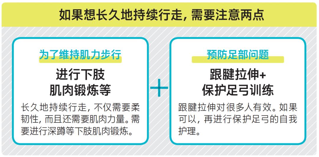 锻炼脚底跟腱的方法有哪些,足部跟腱拉伸的好处