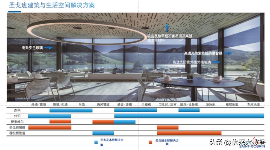 优设创研院·华东院圆满启动，共探产品力及场景化创新
