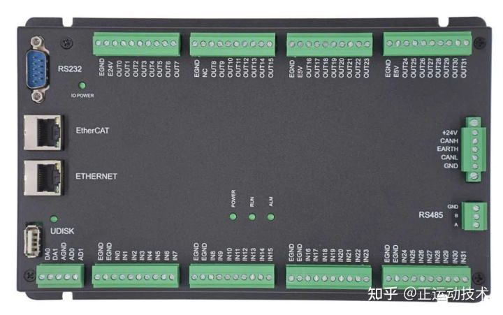 ethercat软控制器,ethercat运动控制卡