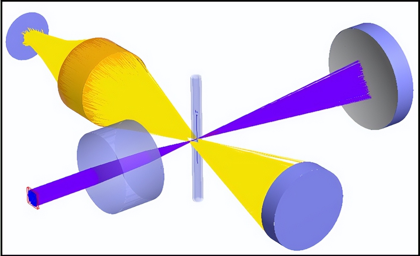 毛细管电泳装置的应用领域,国产毛细管电泳系统