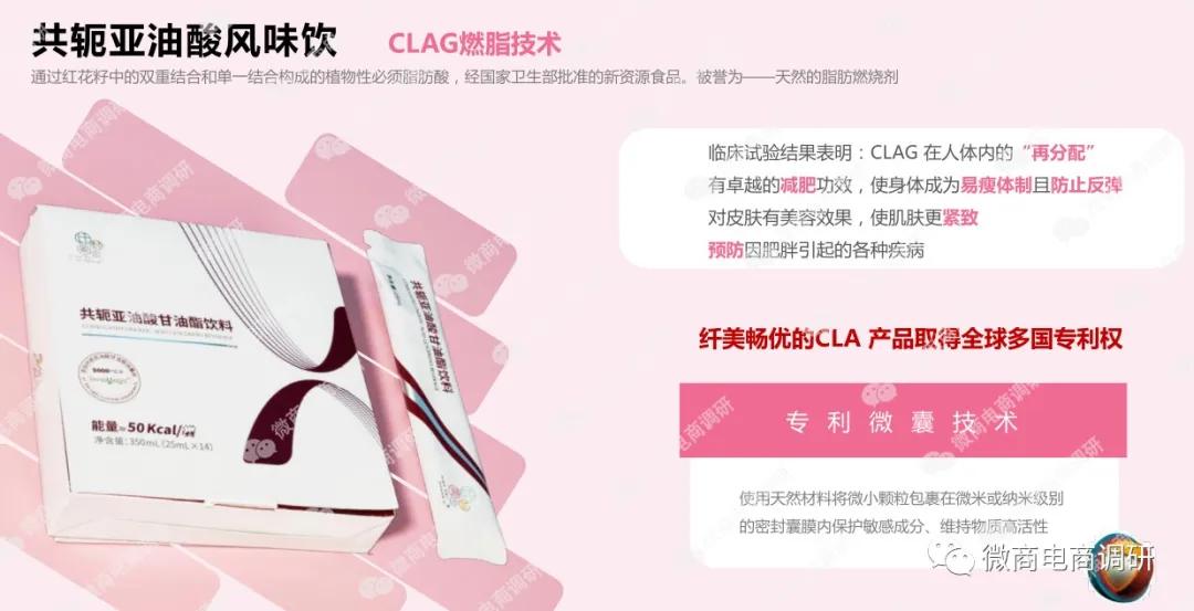 纤美畅优食品,纤美畅优压片糖果