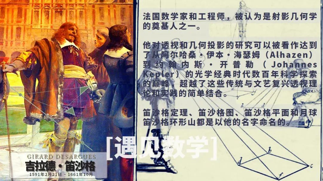 几何原本对几何学发展的重要作用,几何学研究简史