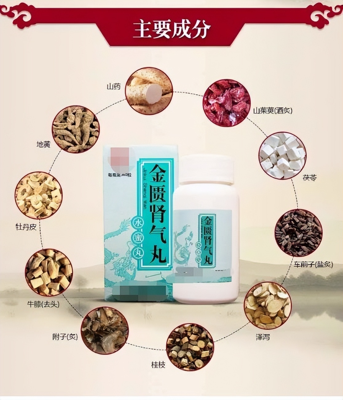 张仲景治疗前列腺十大利水通淋汤,张仲景肾气丸前列腺