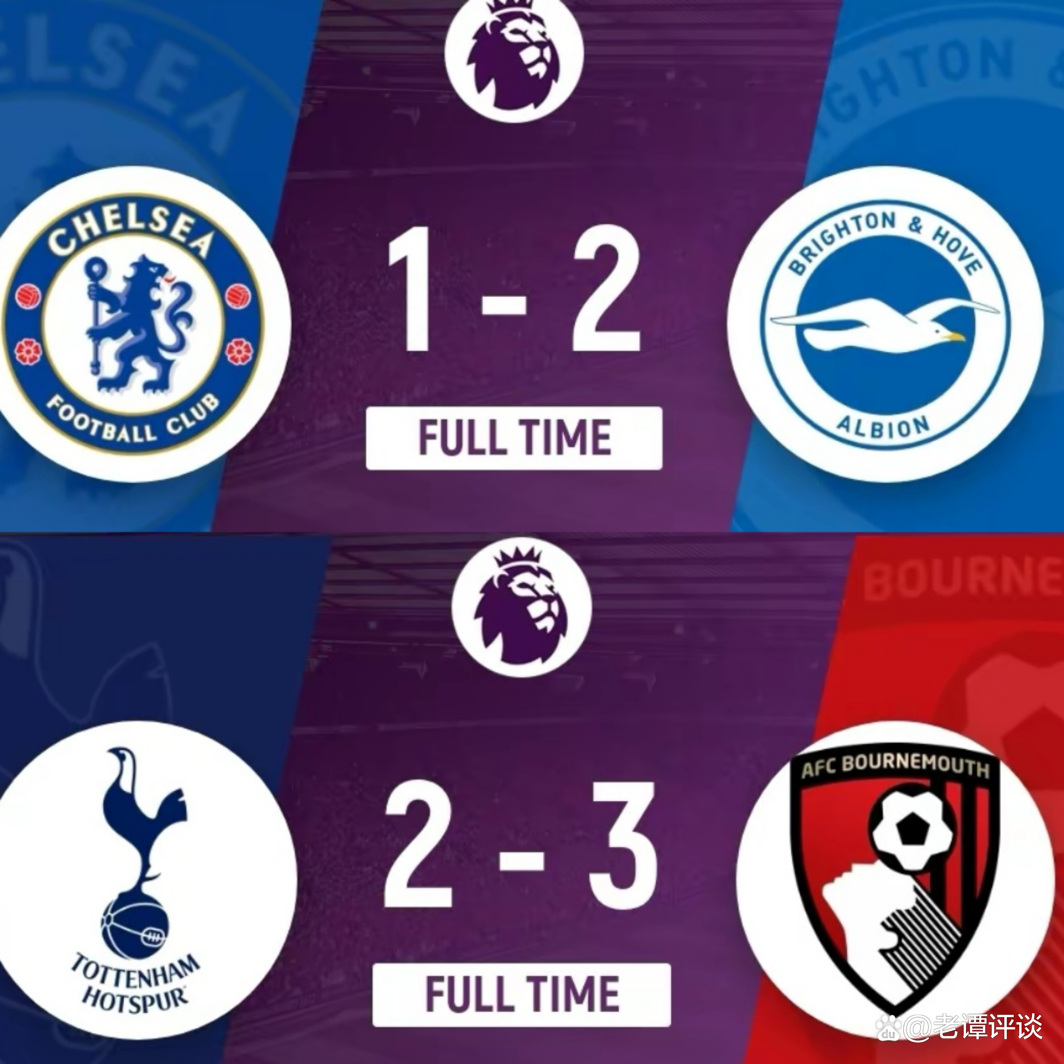 伦敦双雄,伦敦德比欧冠决赛