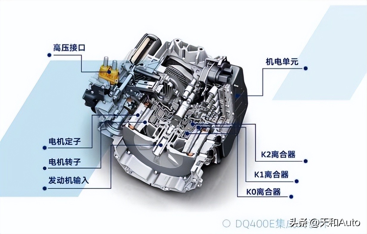 大众gte是插电混动吗,大众插电混动汽车gte的价格