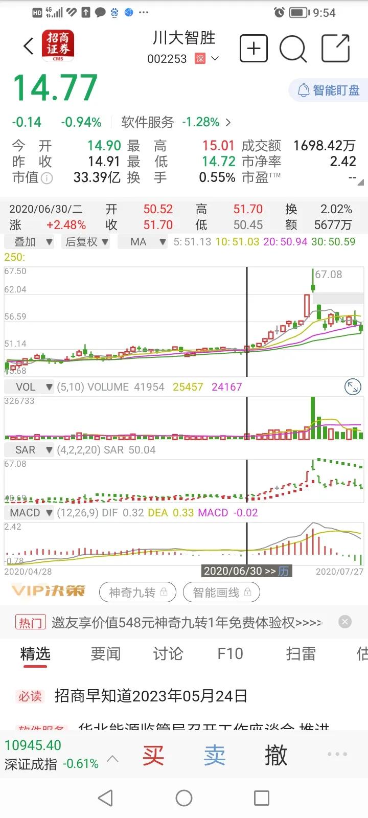 戏说三教九流,戏说股票财经