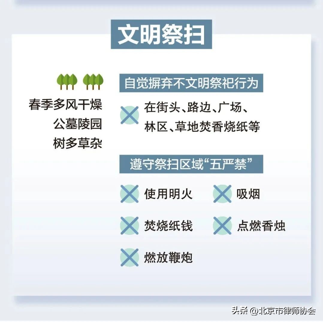 清明祭扫最新提醒,祭扫注意事项