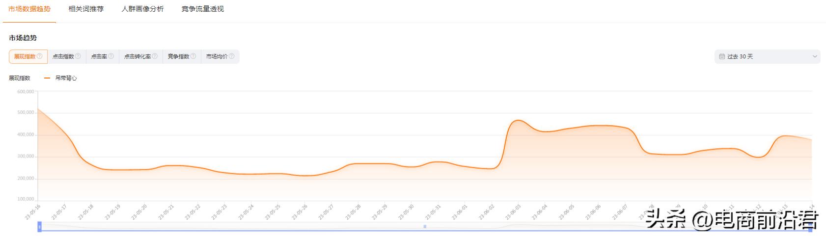 淘宝打造爆款实操方法有哪些,淘宝打造爆款实操方法有哪些内容