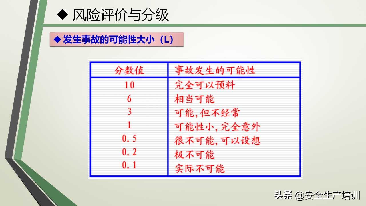 双体系培训文案,双体系培训试题及答案