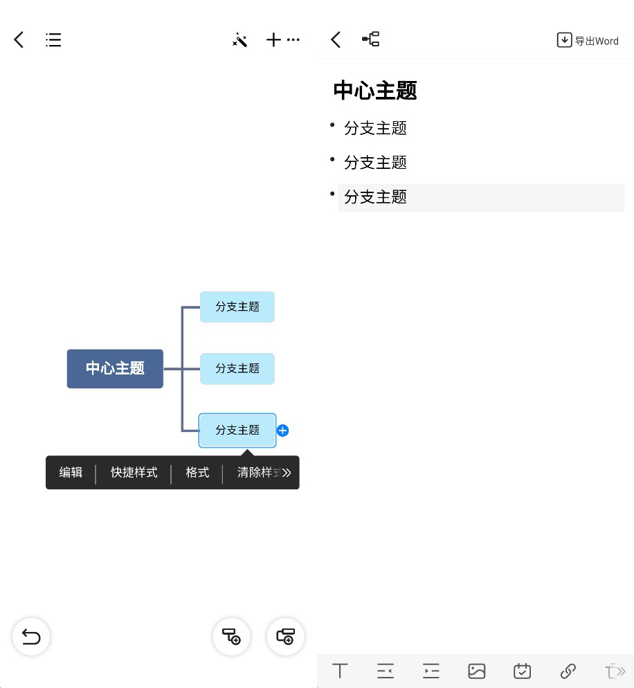 思维导图作文的方法和步骤,管理思路和方法思维导图