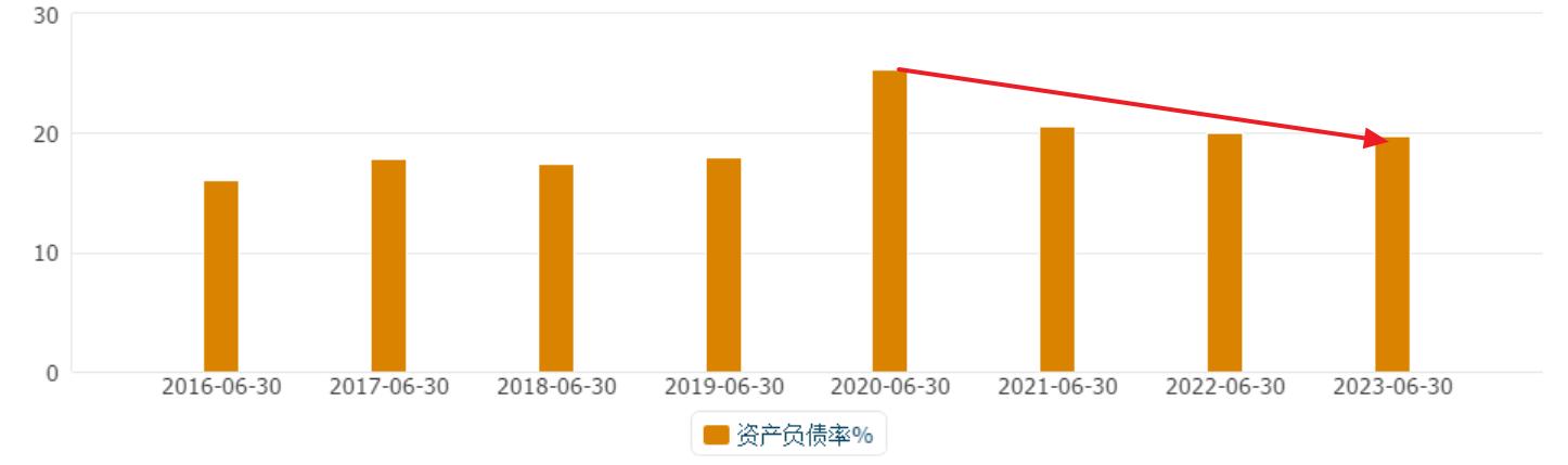 华力创通目前价值,华力创通卫星芯片的价值
