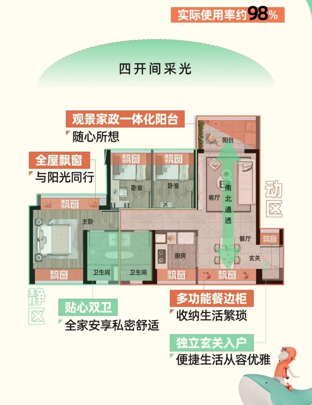 大运万科城143平交付标准,大运万科城开盘现场