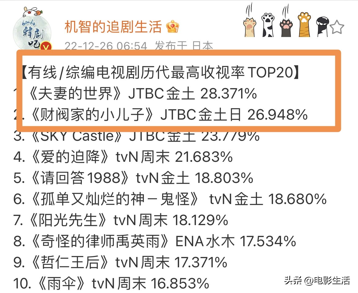 财阀家的小儿子大结局被骂,财阀家的小儿子结局烂尾