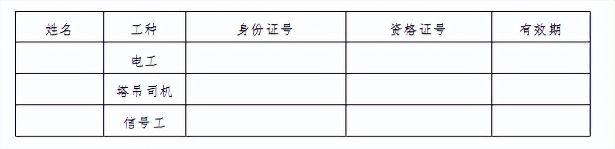 落地成品脚手架搭设专项施工方案,落地式脚手架搭设安全技术交底