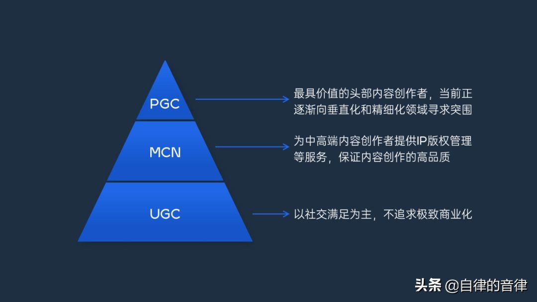 ppt和word各自的优势,word和ppt优缺点