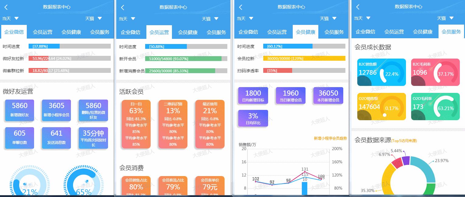 好项目分享推荐小程序,小程序私活源码