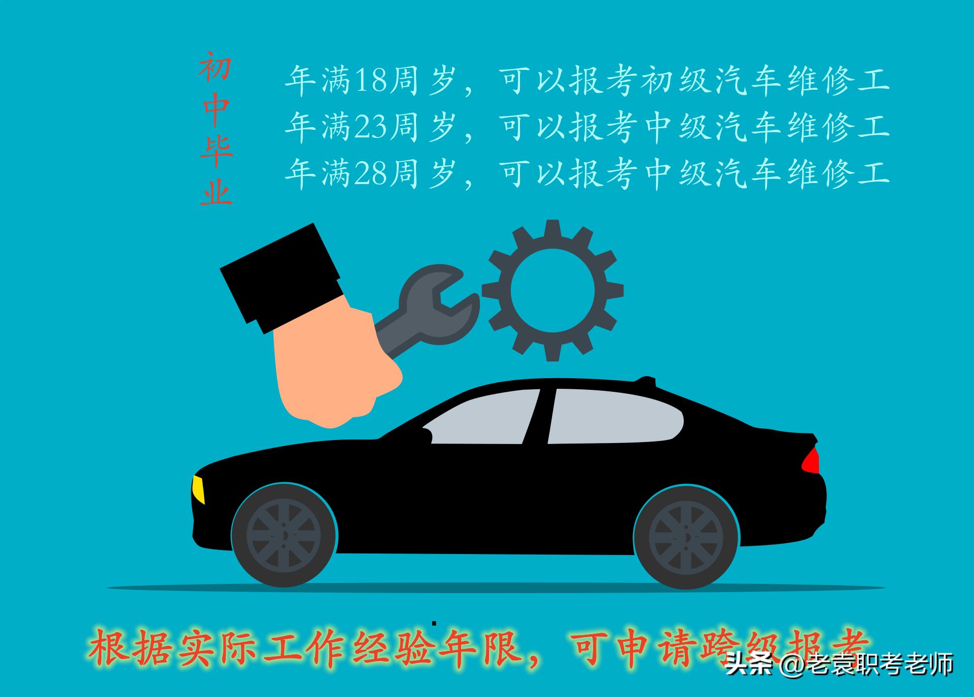 汽车维修工证书哪里报考,新能源汽车维修工证书