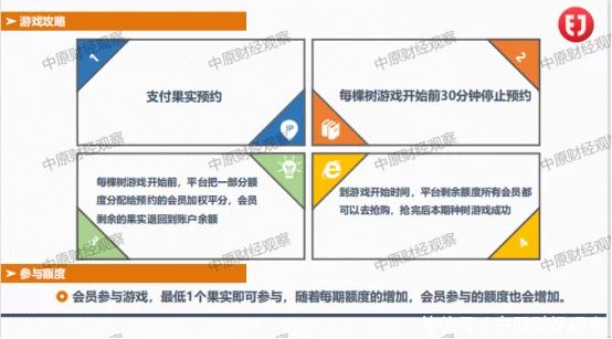 警惕！聚尤汇商城“众筹”模式下的资金盘*局骗**