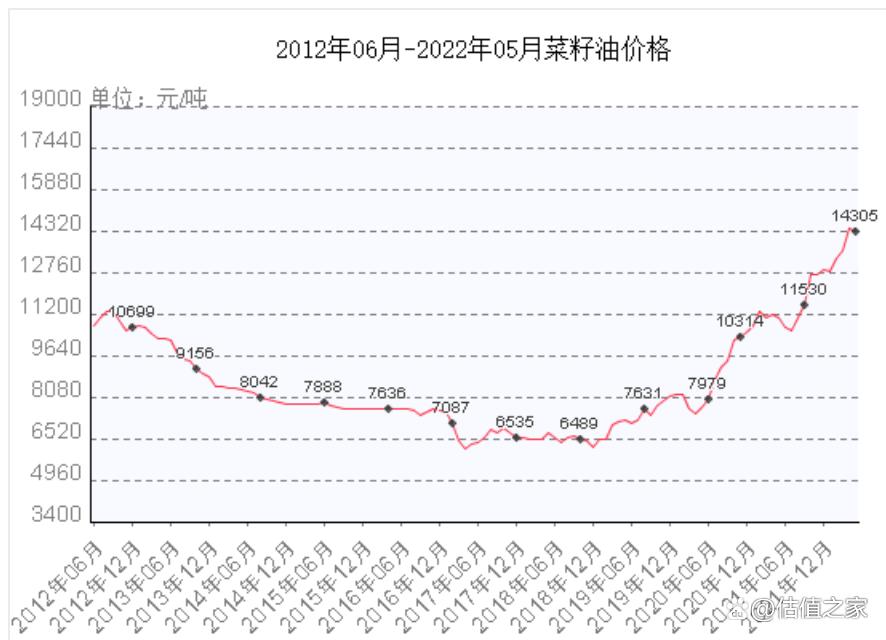 幺麻子实控人涉嫌偷逃大额个人所得税，收入、成本涉嫌造假