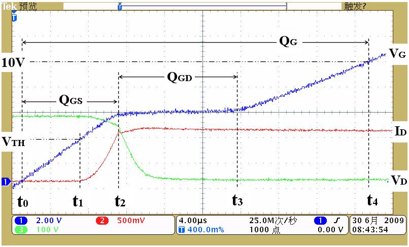 mosfet的电学参数,功率mosfet等效电路