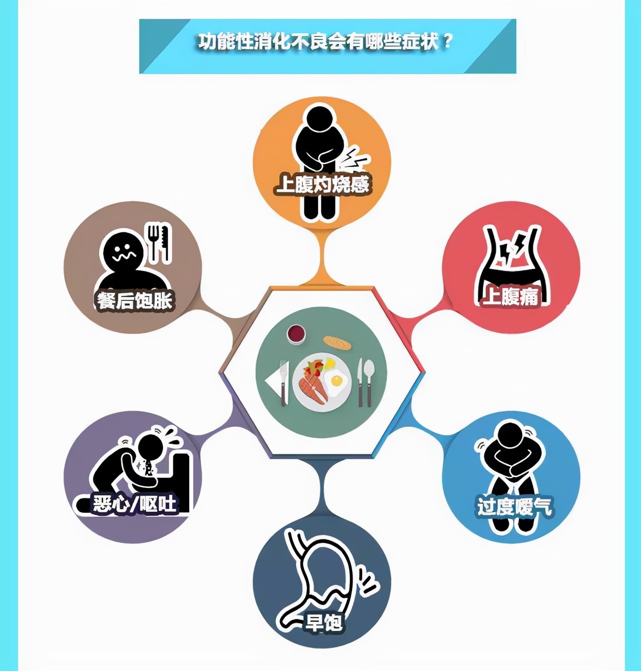 消化不良怎么治疗最快最有效,消化不良怎么调理最简单方法