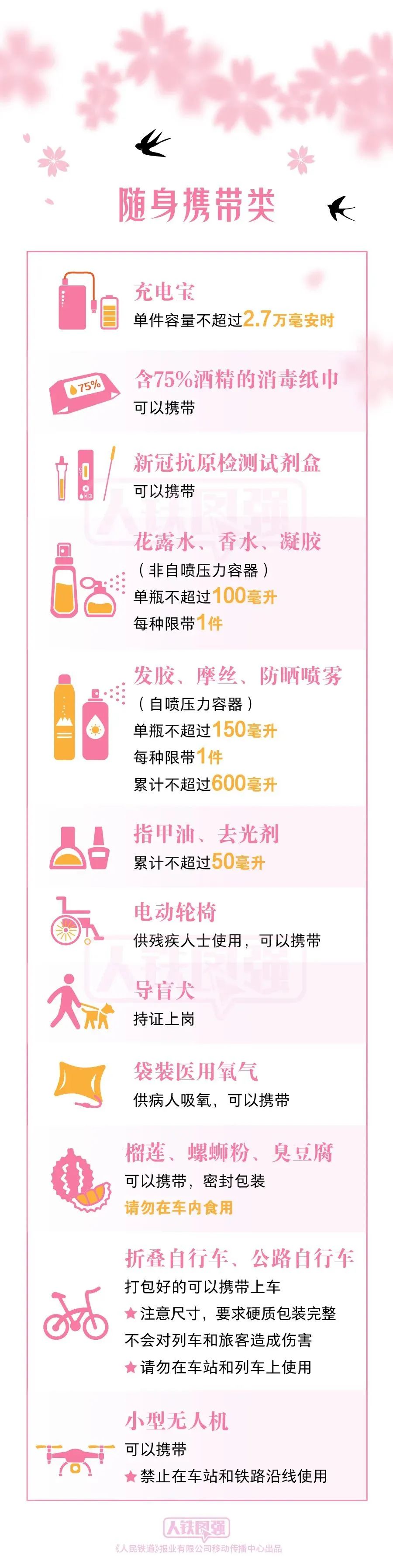 清明这些物品不要带入火车,清明节出行坐火车需要注意什么