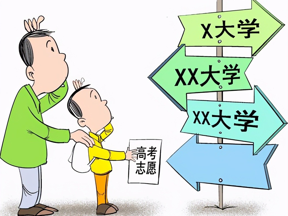 高考志愿图文,高考志愿300400填报讲解