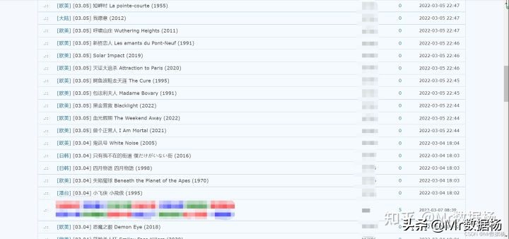 python影视剪辑开发,python打造全自动视频制作工具
