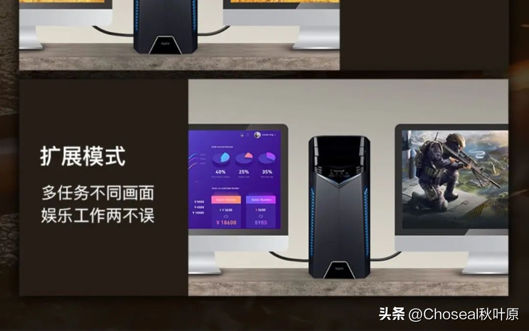 dp接口和dp迷你接口,什么接口能转dp接口