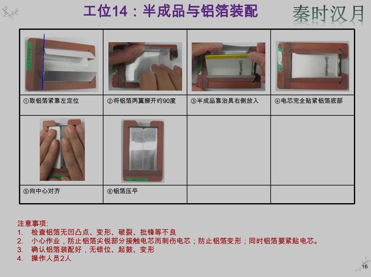 新能源电池pack结构设计待遇,汽车新能源电池pack结构图详解