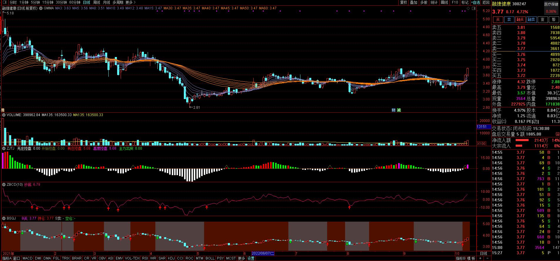 每日三股免费版,每日三股股票推荐