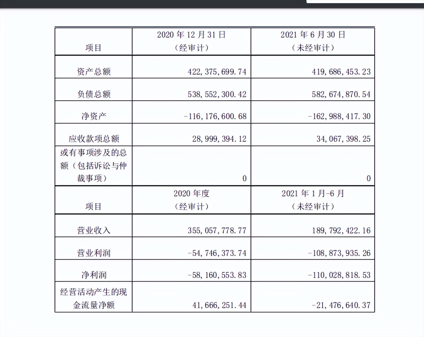 慧算账公司变更,慧算账有希望上市吗