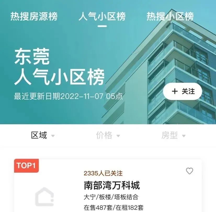 南部湾万科城三期,传奇归来新区升级