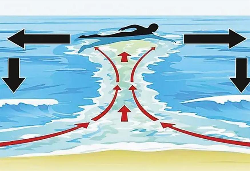 史上10大恐怖的大海,十大恐怖海洋之谜