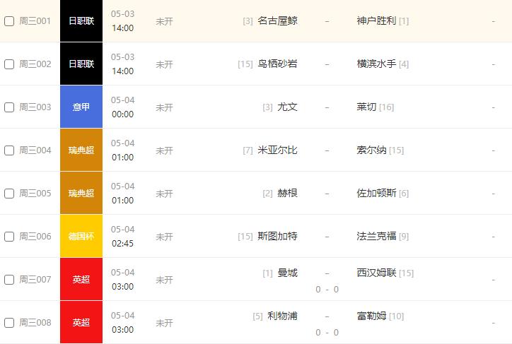 竞彩足球今日推荐曼城西汉姆联,周日014曼城vs西汉姆联分析