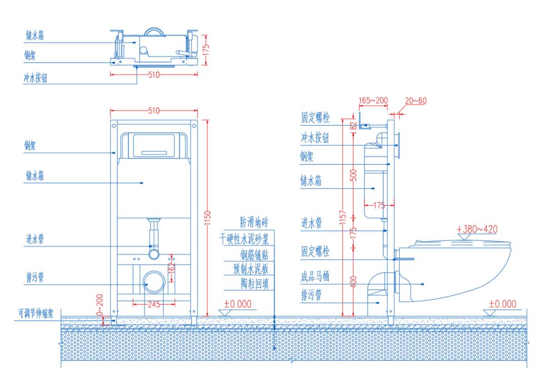 什么是新风？HJSJ-2022