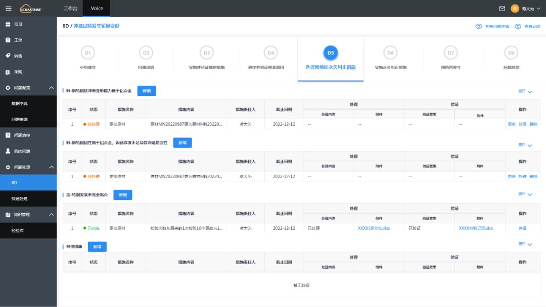 8d报告中现象和原因怎么理解,smt的8d报告长期对策要怎么写