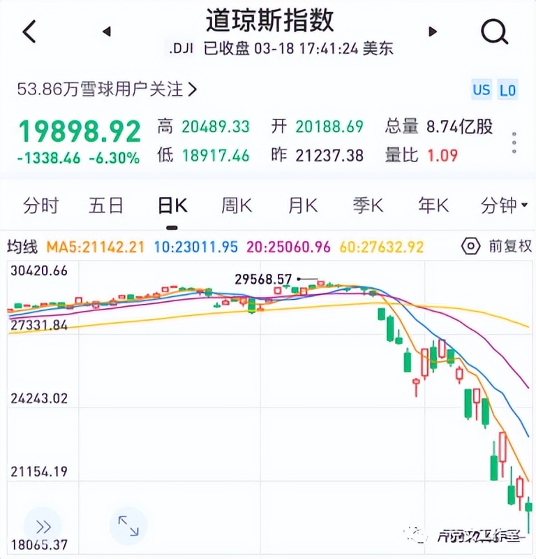 美元霸权崩塌的后果,美元体系崩塌后果