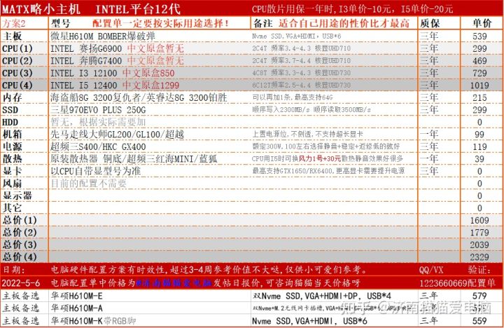 电脑组装机配置推荐最新,推荐最好的电脑组装机配置