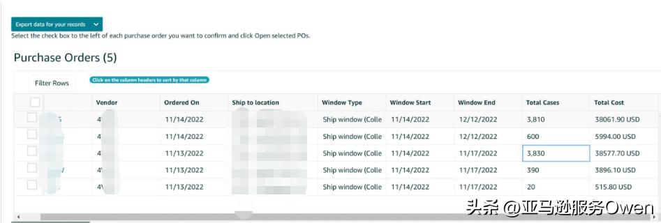 亚马逊vc账号怎么注册,亚马逊vc账号如何注册
