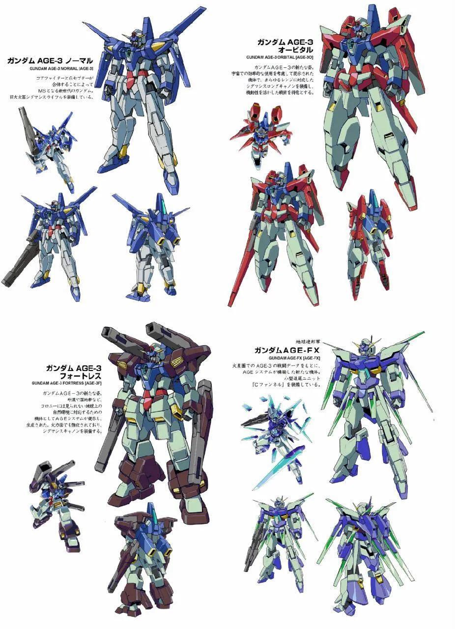 机动战士高达age的全部高达介绍,机动战士高达age一口气看完