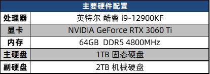联想thinkcentreneop780,联想thinkcentrem930t评测