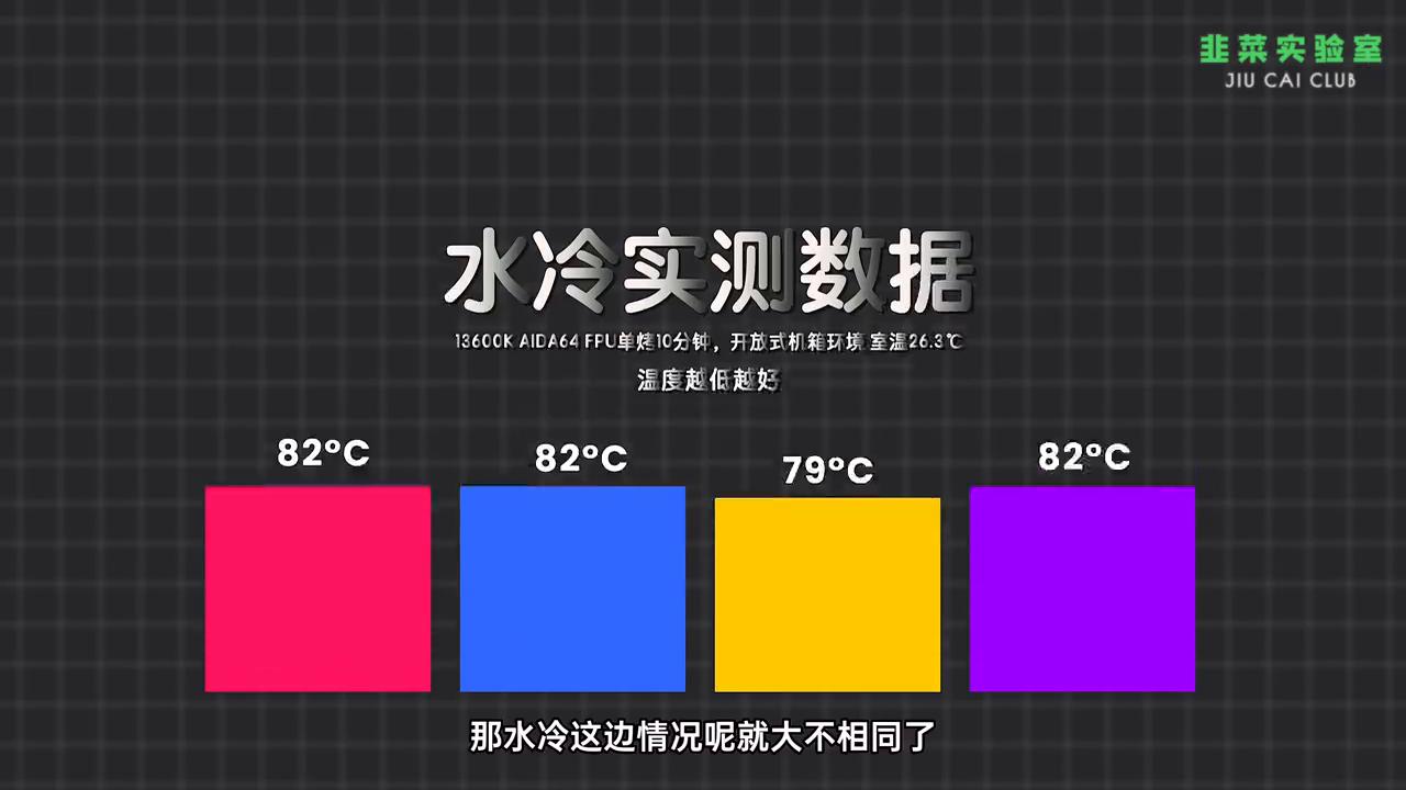 cpu散热水冷和风冷哪个好,不要再被别人割韭菜