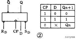 汽车电路图符号必背口诀,电路图符号入门基础知识