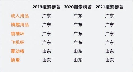 站在更高的角度来审视市场,站在更高维度看市场