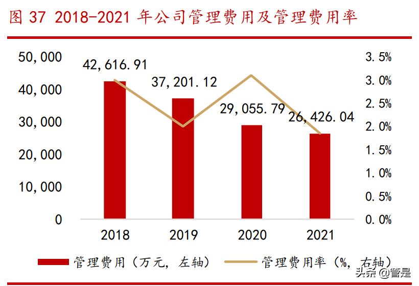 浙文互联定增最新信息,浙文互联为什么定增失败
