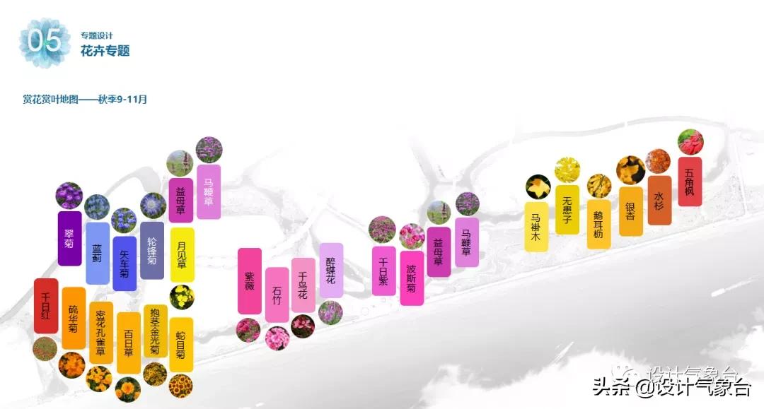 俞孔坚的设计作品,俞孔坚景观设计学