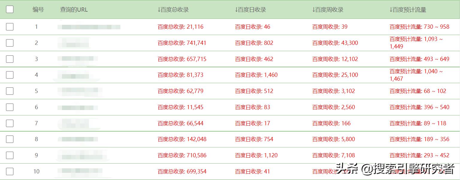 文章采集批量伪原创工具,采集伪原创工具官方最新版