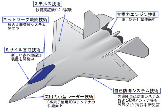 紧抱美国大腿的日本要暴走？联手欧洲打造“令和零战”