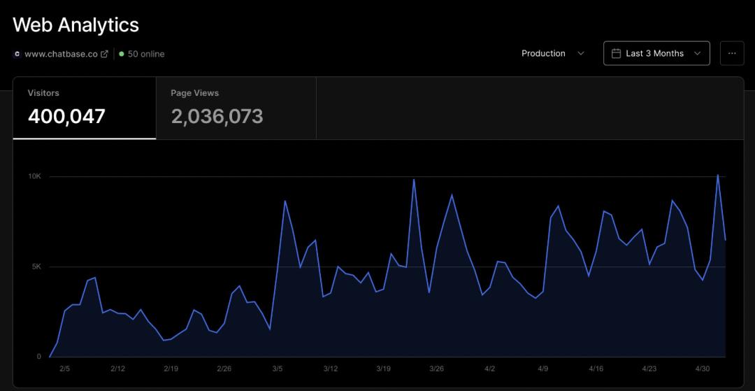 大学生互联网ai项目创业有什么,人工智能大学生如何创业